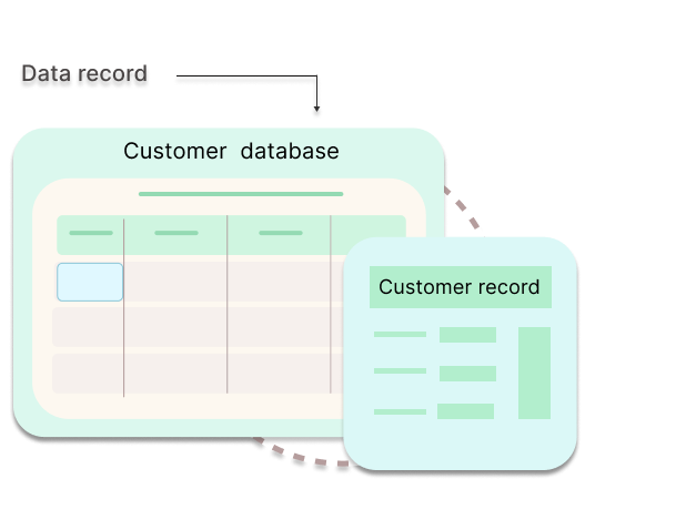 Data Entry