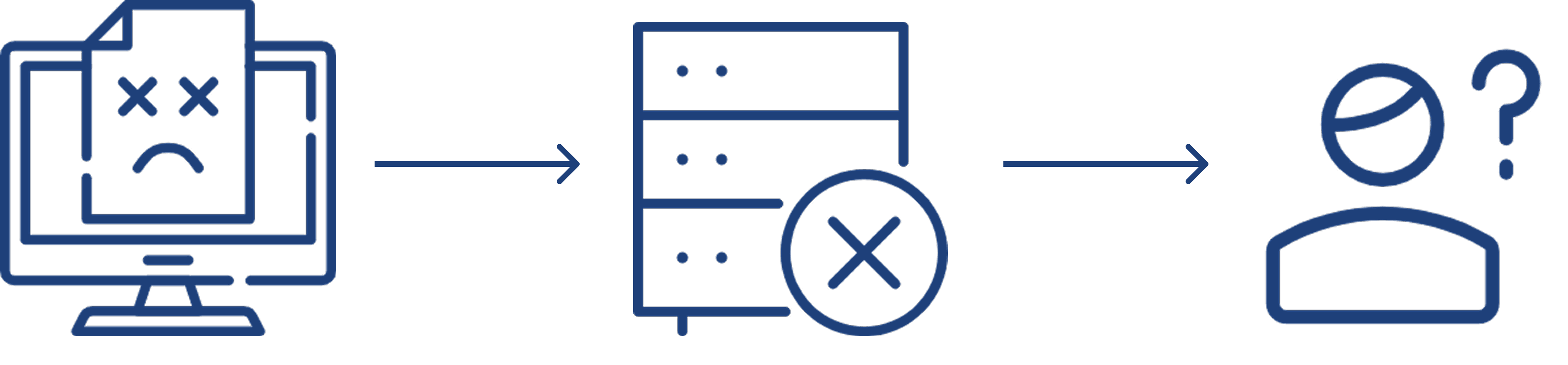 Data entry ownership problem