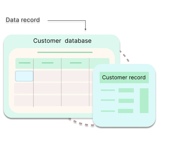 Data Entry
