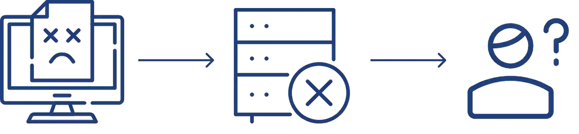 Data entry ownership problem